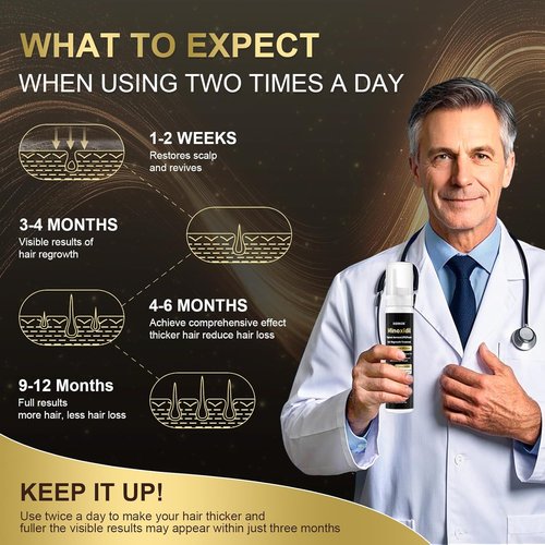 Regine Switzerland 5% Minoxidil Foam - Fast-Absorbing Hair Growth Treatment for Men & Women | 3-Month Supply (3 x 2.12 oz)