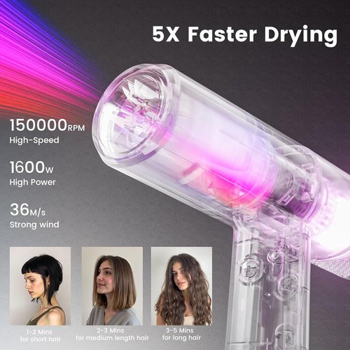 Skiennix Hair Dryer - High-Speed Ionic Blow Dryer with 1600W Motor for Fast Drying | Lightweight & Professional