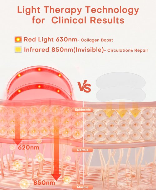 Neck Wrinkle Treatment Device,14 LEDS Red 630nm &12LEDS Infrared Light 850nm LED Mask for Horizontal Lines Turkey Crepey Tech Neck,10-Min Treatment