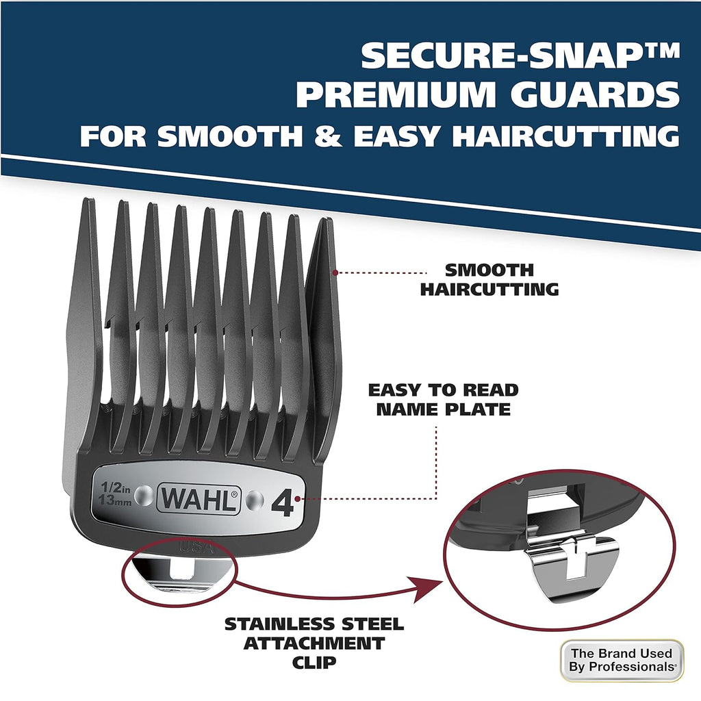 Wahl USA Elite Pro Hair Clipper Kit - High-Performance Corded Grooming Set for Men | Model 79602M