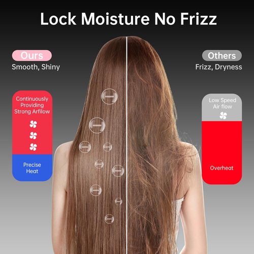 Professional Salon Hair Dryer, CONFU 1875 Watt Negative Ionic Fast Drying Blow Dryer, AC Motor Low Noise Hair Blow Dryer with Diffuser & 2 Concentrator Nozzles