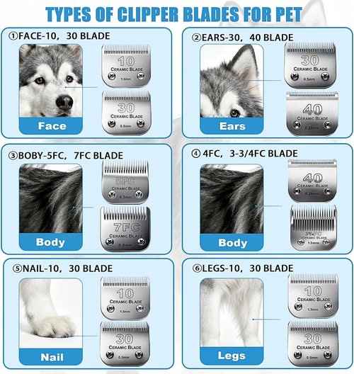 Andis Dog Grooming Replacement Blades - Compatible With Oster A5 & Wahl KM-10 | 3FC Blades (13mm)