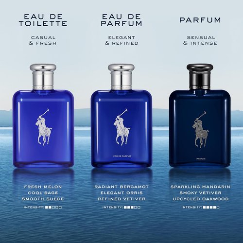 Ralph Lauren Fragrances - Polo Blue Men's Cologne - Fresh Aquatic Scent with Citrus & Sage - 4.2 oz