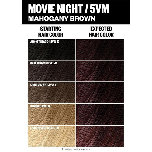 IGK Permanent Hair Dye Color Kit - 5VM Movie Night Mahogany Brown | 100% Gray Coverage & Shine, Ammonia-Free
