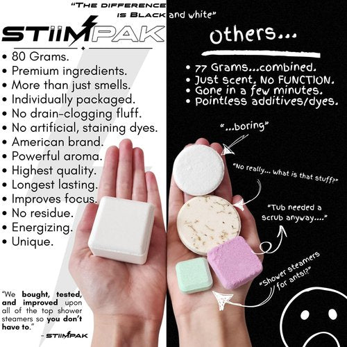 Shower Steamers for Sinus Relief | Recovery | XXL 80g Cold & Flu, Allergies, Post-Workout | Eucalyptus, Tea Tree, Turmeric, Arnica, Caffeine, Menthol | Extra Strength Aromatherapy | STiiMPAK (8 Pack)