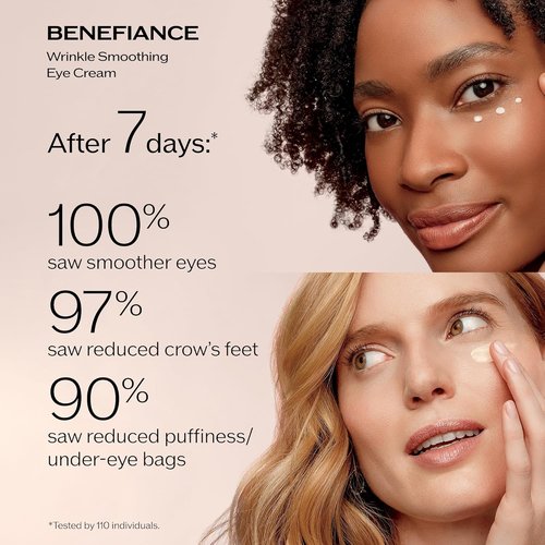Shiseido Eye Care Set - Smooth & Hydrate with Cleansing Foam, Serum, Wrinkle Cream & Eye Cream - $145 Value