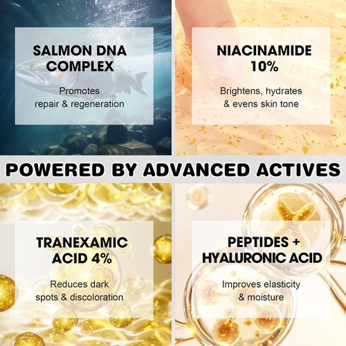 Regine Switzerland Salmon DNA Serum - Anti-Aging Hydration Booster for Face & Body | Skin Repair & Brightening