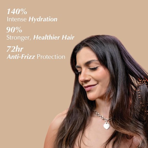 Rev320 320Pure Moisture Rich Shampoo - Nourishing & Repairing Formula with Keratin-Omega & Argan Oil | 32oz