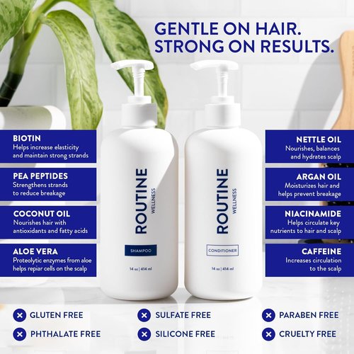 Routine Wellness Anti-Thinning Shampoo & Conditioner Set - Biotin DHT Blocker for Thinning Hair - Unscented (Pack of 2)