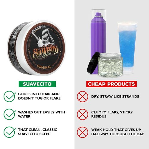 Suavecito Pomade Original Hold - Medium Shine Water-Based Hair Gel, 2.3 oz | Flake-Free & Easy Wash Out