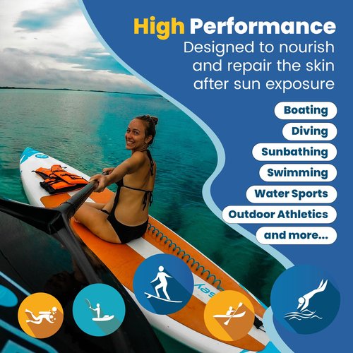 STREAM 2 SEA Natural Scented Body Lotion For Men and Women, Body Lotion for Dry Skin, Mens Body Moisturizing Lotion for Sensitive Skin, All Natural Lotion Body Moisturizer