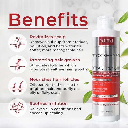 Regine Switzerland Detox Shampoo - Clarifying Formula to Detoxify & Regrow Hair - Nourishes Follicles, Soothes Scalp Irritation