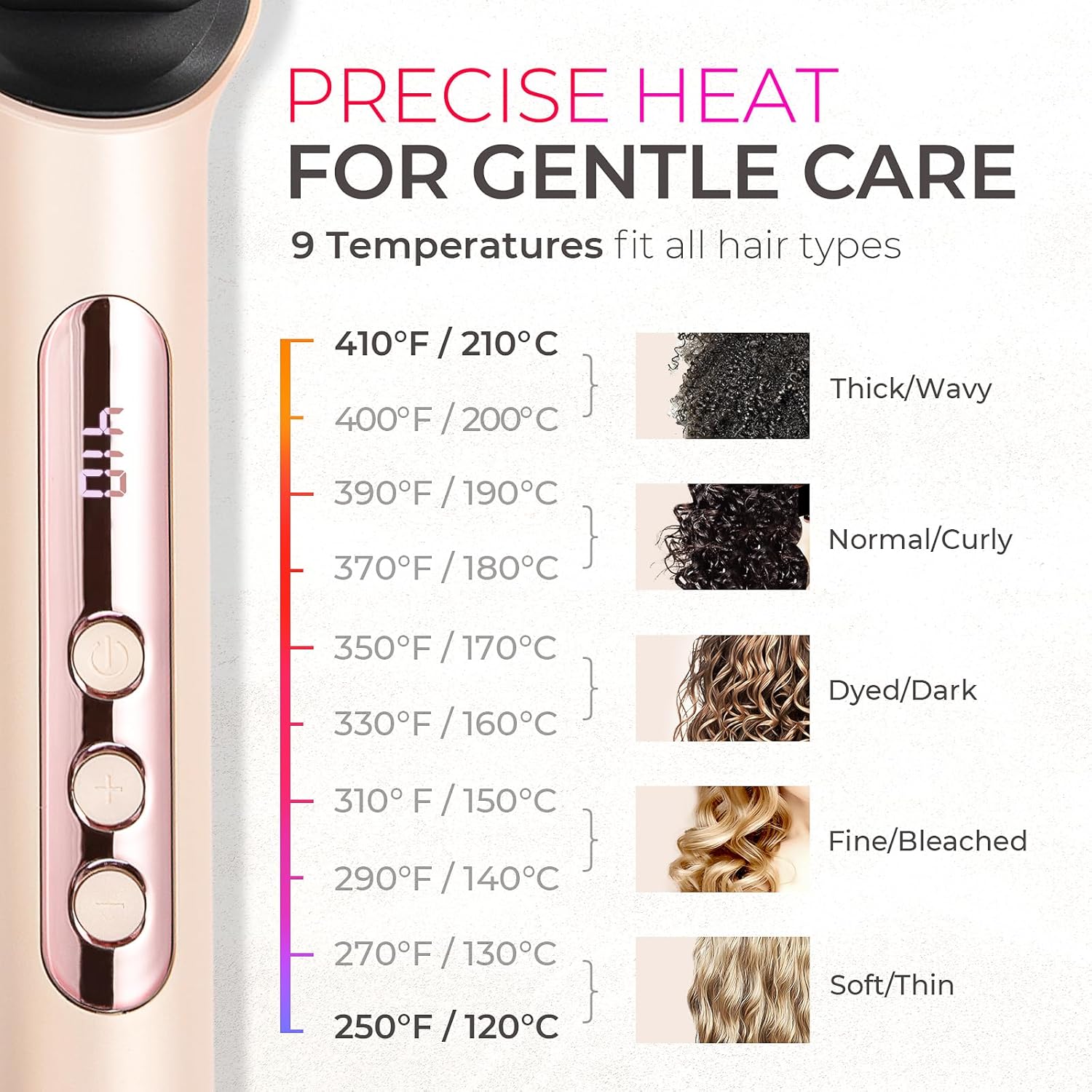 TYMO Ring Plus Ionic Hair Straightener Brush - Professional Titanium Comb with 9 Temp Settings & LED Display, Gold Blush