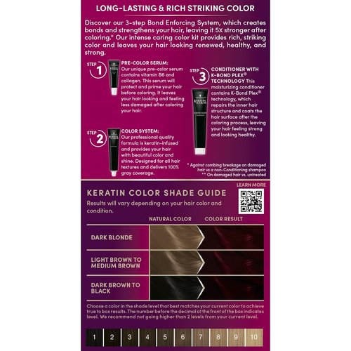 Schwarzkopf Keratin Hair Dye Cream - 1.8 Ruby Noir | Professional Gray Coverage & Bond Enforcing System