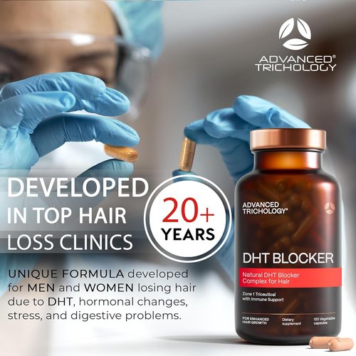 Regine Switzerland DHT Blocker - Hair Growth Supplement for Men & Women | Clinically Proven Formula