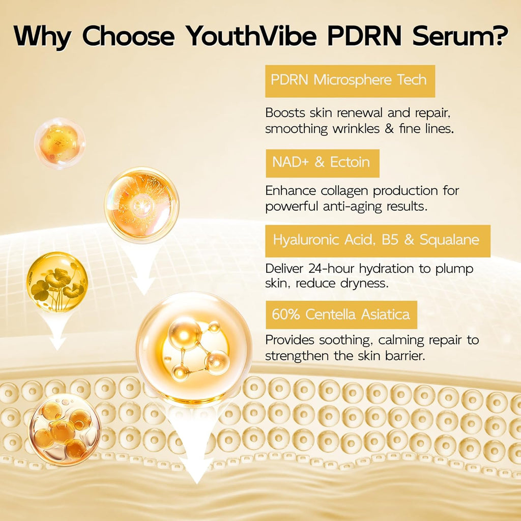YouthVibe 0.5% PDRN Serum - Anti-Aging Salmon DNA Face Serum with Hyaluronic Acid & Niacinamide | 30mL