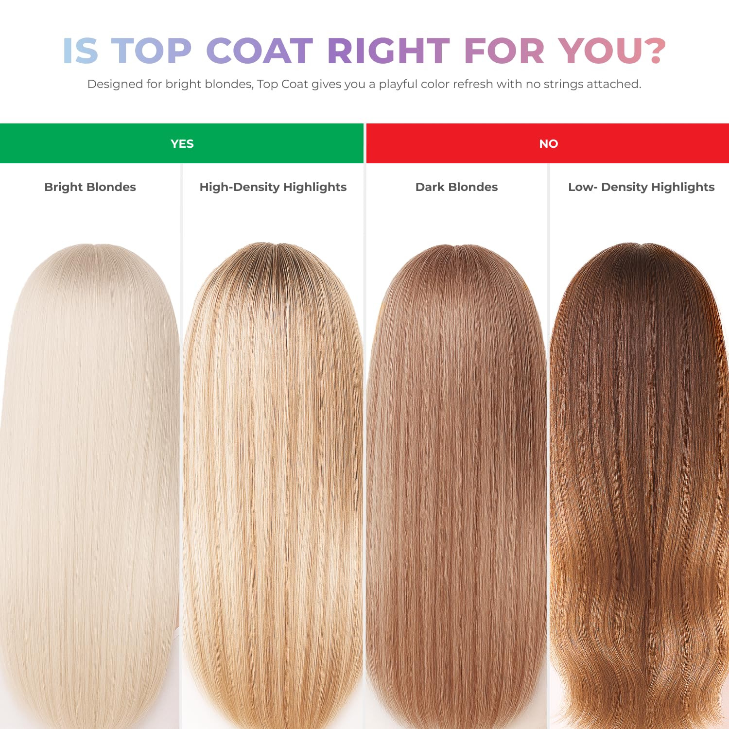 XMONDO Hair 5-Minute Top Coat - Platinum Color-Depositing Conditioner with Bond Booster & Hyaluronic Acid, 6 fl oz