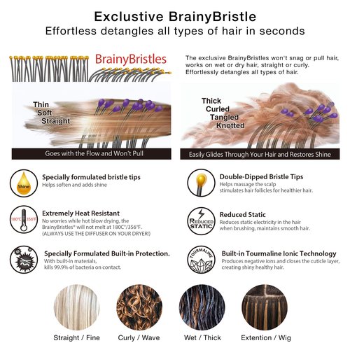 NuWay 4Hair® DoubleC Pro® U.S. Patented Double-Curve Scalp Care Brush – Rounded Ergonomic Handle Salon Design with Heat-Resistant BrainyBristles™ – Wet & Dry Use (Hyacinth)