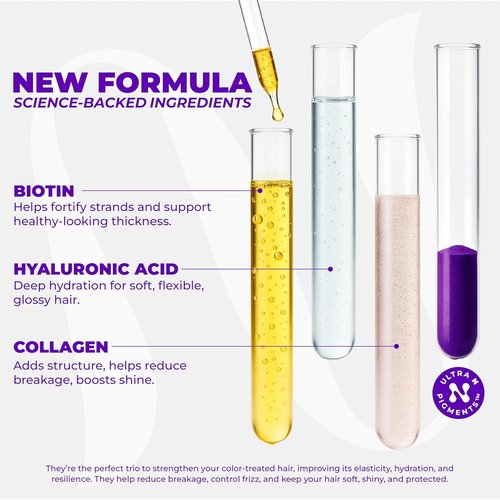 Naissant Icy Cool Blonde Purple Shampoo & Toning Mask Set - Neutralizes Yellow & Brassy Tones | 2 x 10.1 Fl Oz