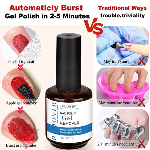 LOUINSTIC Gel Nail Polish Remover & Liquid Latex for Nails: Skin's Protective Barrier Helps Remove Easily in 2-5 Minutes, Low-Irritation, No Residue, No Foil Needed, with Manicure Tools