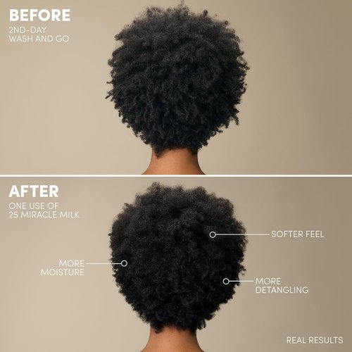 Mizani 25 Benefit Miracle Milk | Leave-In Conditioner for Curly Hair with Coconut Oil, Anti-Frizz & Detangler
