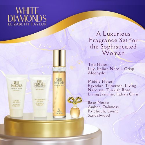Elizabeth Taylor White Diamonds Perfume Gift Set - 4 Piece Collection | 1.7 Ounce EDT for Women