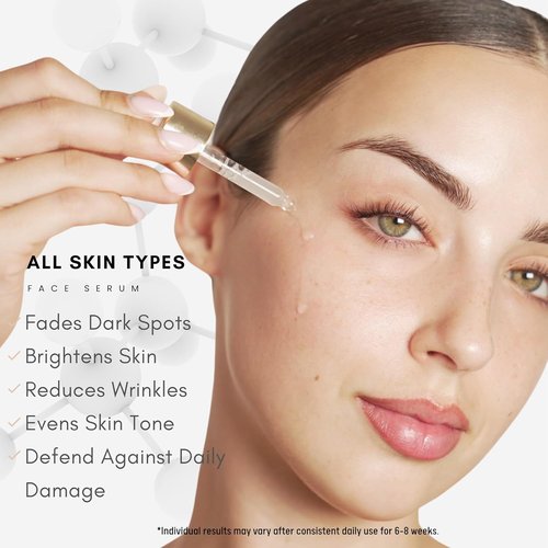 Glow Renewal Vitamin C Serum - Brightening & Anti-Aging Formula with Hyaluronic Acid - 1 oz for Face & Eye