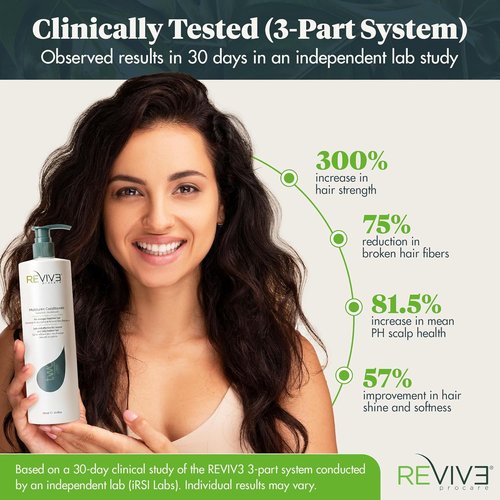 Reviv3 Procare Prime Moisture Conditioner - Color Safe & Volumizing for Healthy Scalp | Reduces Breakage (25.4 oz)