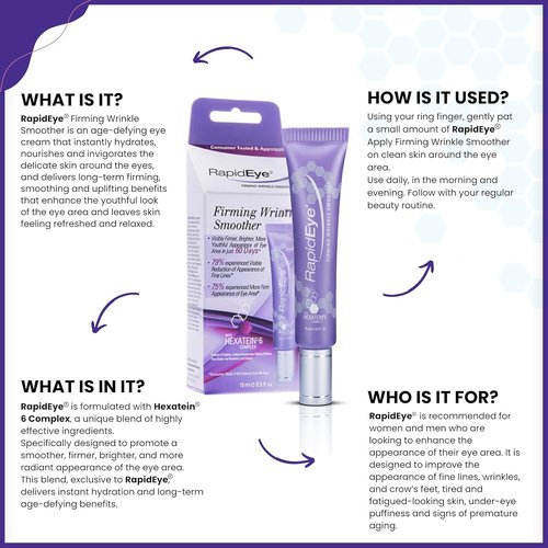 RapidEye Firming Wrinkle Smoother - Anti-Aging Eye Cream with Retinol & Caffeine - 0.5 fl oz for Puffiness & Fine Lines