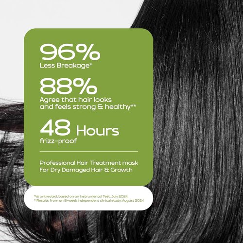 **Keratin Hair Mask - Deep Conditioner for Dry, Damaged Hair | Protein, Coconut & Avocado Oil Treatment**