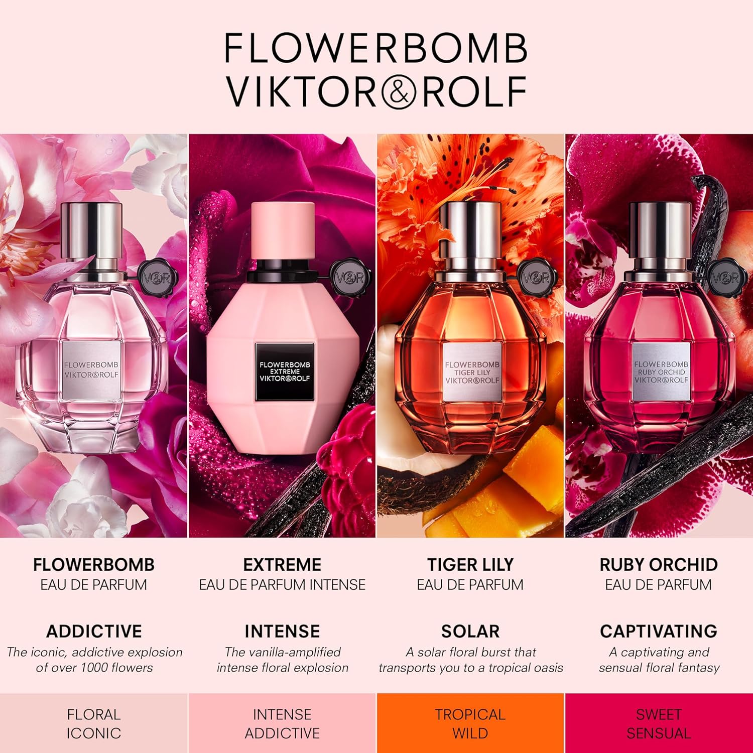 Viktor&Rolf Flowerbomb Tiger Lily Luxury Perfume Set - 1.7 Fl Oz, 0.3 Fl Oz & 0.2 Fl Oz for Mother's Day