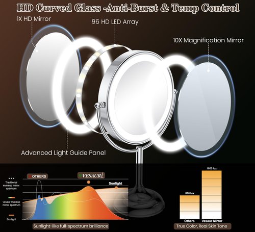 VESAUR Upgraded 11" Large 17" Tall Lighted Makeup Mirror Silver, 1X/10X Dual-Sided Magnifying with 15X Suction Mirror, 3 Color Adjustable Lights, 360° Swivel Dual Power Vanity Mirror, Gift Box