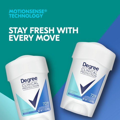 Degree Clinical Protection Antiperspirant Deodorant for Women 3 Pack 72-Hour Sweat & Odor Protection Shower Clean 1.7 oz