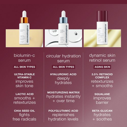 Dermalogica Dynamic Skin Retinol Facial Serum with Multi-Retinoid Complex, Skin Retexturizing and Improving Skin Health, 0.34 lf oz