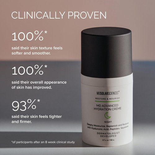 MDSolarSciences MD Advanced Hydration Crème | Time-Released Night Cream with Hyaluronic Acid, Peptides & Squalane | Intense Anti-Aging Hydration & Barrier Support | 1.7 oz