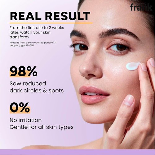 Excuse My Frank - Bakuchiol Age Defense Face & Neck Cream | Reduces Puffiness & Fine Lines (2 Pack)