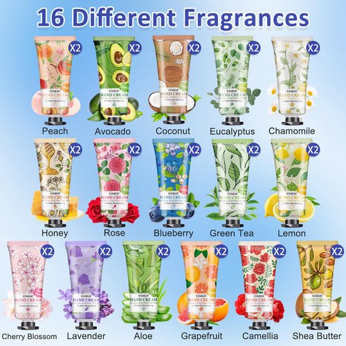 KONEUK 32 Pack Hand Cream Gift for Women, Bulk Hand Lotion Travel Size for Dry Cracked Hands, Mini Moisturizing Hand Cream for Easter Basket Stuffers, Mom Gifts, Teacher Gifts, Bridal Shower Favors