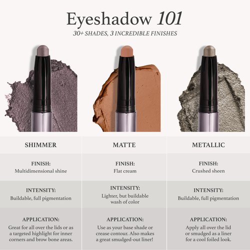 Julep Eyeshadow 101 Crème-to-Powder Waterproof Eyeshadow Stick Duo – Long-Lasting, Crease-Proof, Easy Apply with Built-in Smudger - Bronze Shimmer and Warm Gold Shimmer