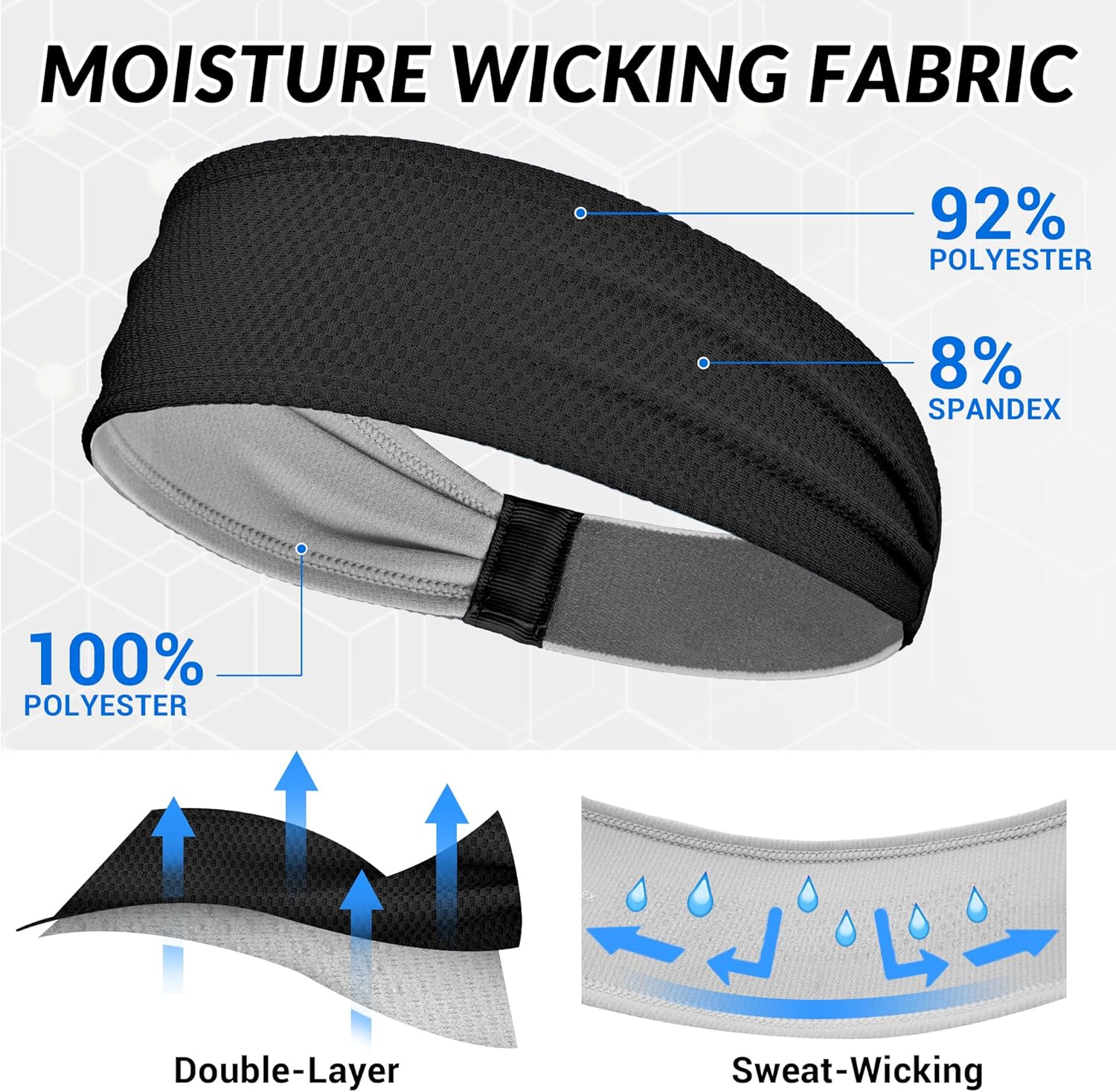 Sukeen Sports Headbands - Moisture-Wicking Non-Slip Sweatbands for Men | Breathable Elastic for Fitness & Yoga