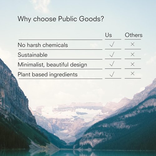 Public Goods Bar Soap 3-Pack | Natural Hand & Body Soap for Sensitive Skin | Vegan & Non-Toxic | 5 Oz Each