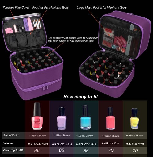 ButterFox Nail Polish Carrying Case Bag Storage Organizer, Fits up to 60 Nail Polish Bottles, Pockets for Manicure Accessories - Royal Purple