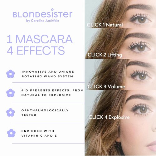 Skiennix 4-in-1 Click and Turn Mascara - Volume & Length with High Pigmentation - Waterproof, Easy Removal - Ultra Black, 0.4 oz