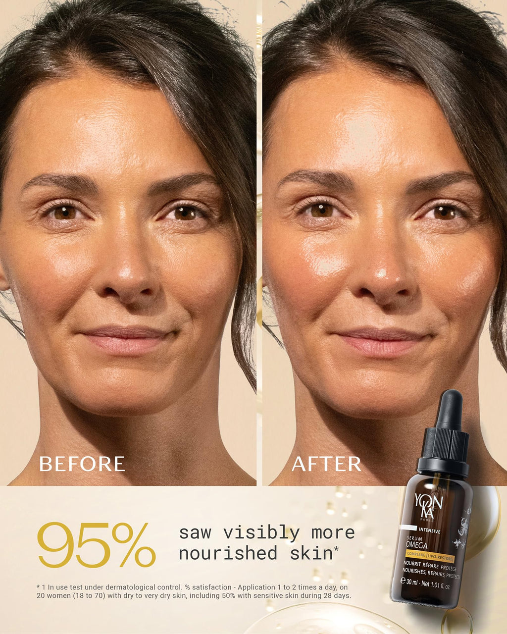 YONKA PARIS Serum Omega | Oil in Serum for Dry Sensitive Skin | Omegas 3 6 9 Lipo Restore Complex | Nourishes and Soothes Reactive Skin | Vegan Dermatologist Tested | Travel Size | 0.16 Fl Oz