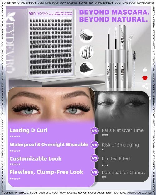 EYDEVRO Wispy Lash Clusters kit Eyelash Clusters Kit Natural Cluster Eyelash Extensions 10-16mm D Curl Cluster Lashes Salon-quality DIY Lash Extensions Kit at Home Lash Bond and Seal, Tweezers, Brush