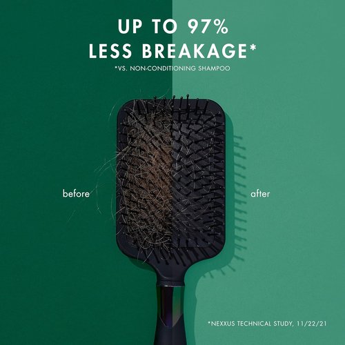 Nexxus Unbreakable Anti-Breakage Shampoo - Strengthens Fine & Thin Hair | 13.5 oz with Duraplex Technology
