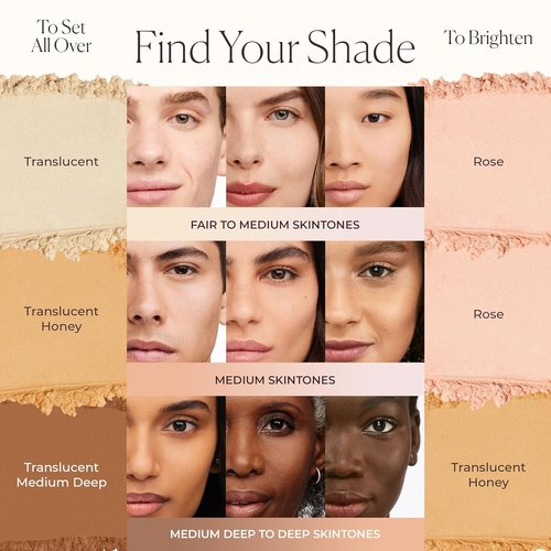 Laura Mercier Translucent Loose Setting Powder - 24HR Shine Control & Soft Matte Finish | Long-Lasting Wear, 4 Shades for All Skin Tones