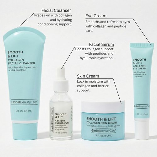 Global Beauty Care Smooth & Lift Collagen Skin Care Set - Hydrating & Firming Facial Cleanser, Serum, Eye Cream & Face Cream with Peptides & Hyaluronic Acid, Complete Face Care Routine, 4-Piece Set