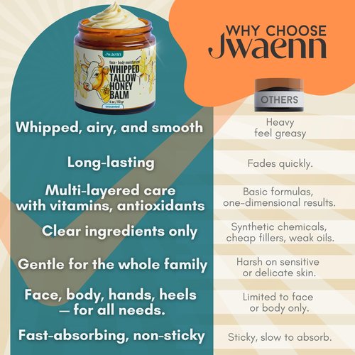 JWAENN Whipped Tallow and Honey Balm – Grass-Fed Beef Tallow for Skin, Face & Body Moisturizer for Dry and Sensitive Skin, Fast-Absorbing, Non-Greasy – 4 oz