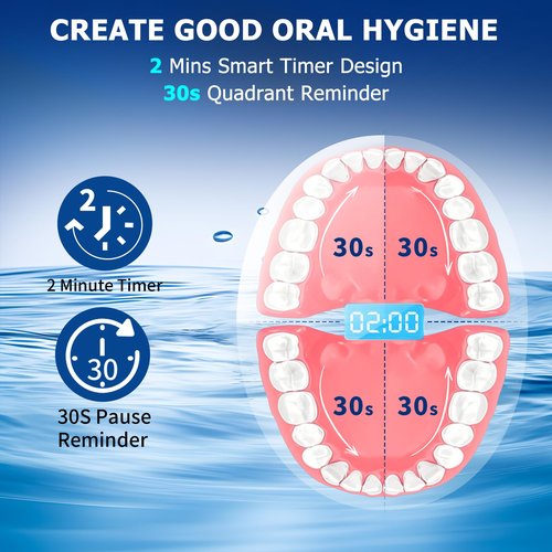 OILSAO Electric Toothbrush with Water Flosser, Advanced 2.0 Flossing Toothbrush Combo in One with 5 Brush Modes & 3 Floss Speeds,500 ML Cordless,for Adults,Teeth, Gums, Braces, Dental Care,White