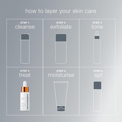 Dermalogica Biolumin-C Serum - Vitamin C Dark Spot Treatment with Peptide & AHA for Brighter Skin
